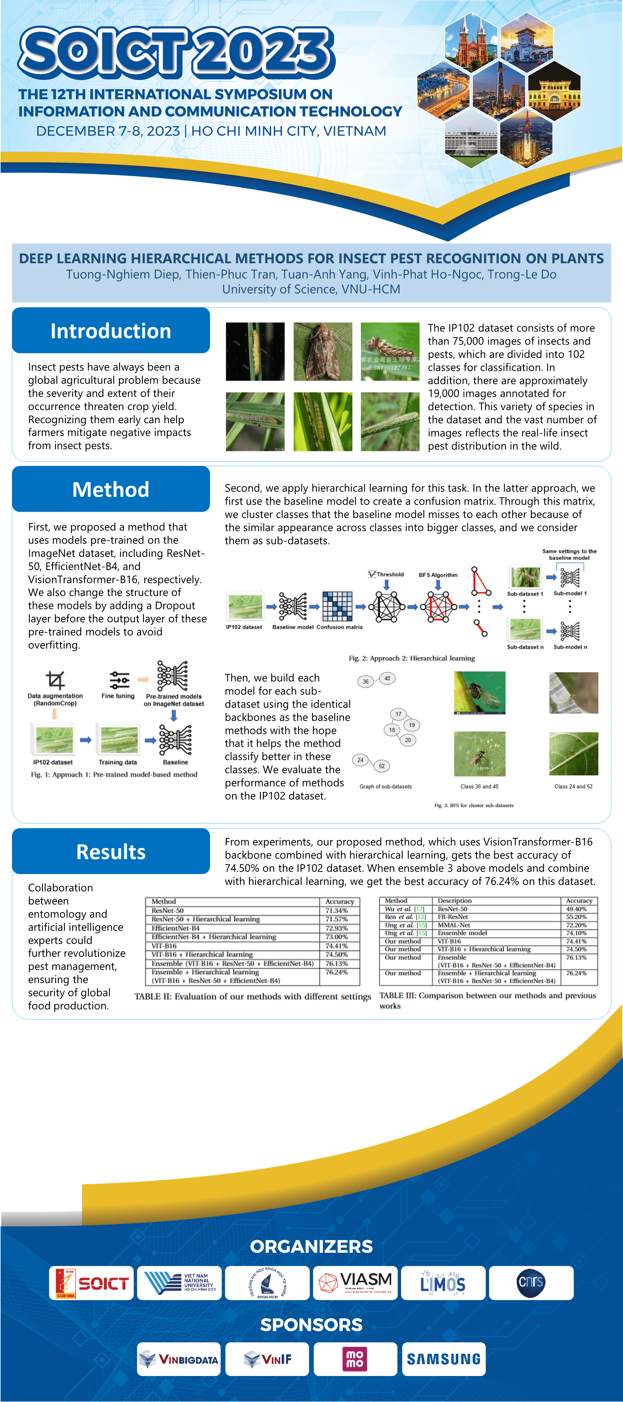 Deep Learning Hierarchical Methods for Insect Pest Recognition on Plants