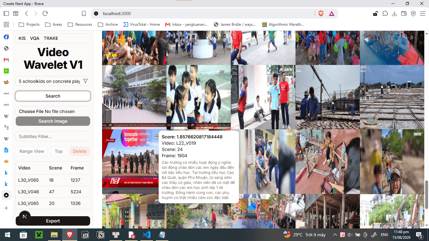 Text-to-video retrieval for known item search, VQA and temporal queries