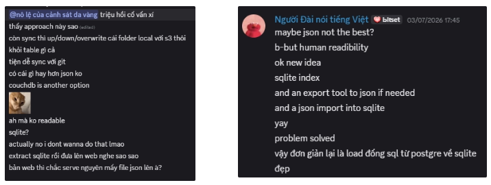 Data Model 2