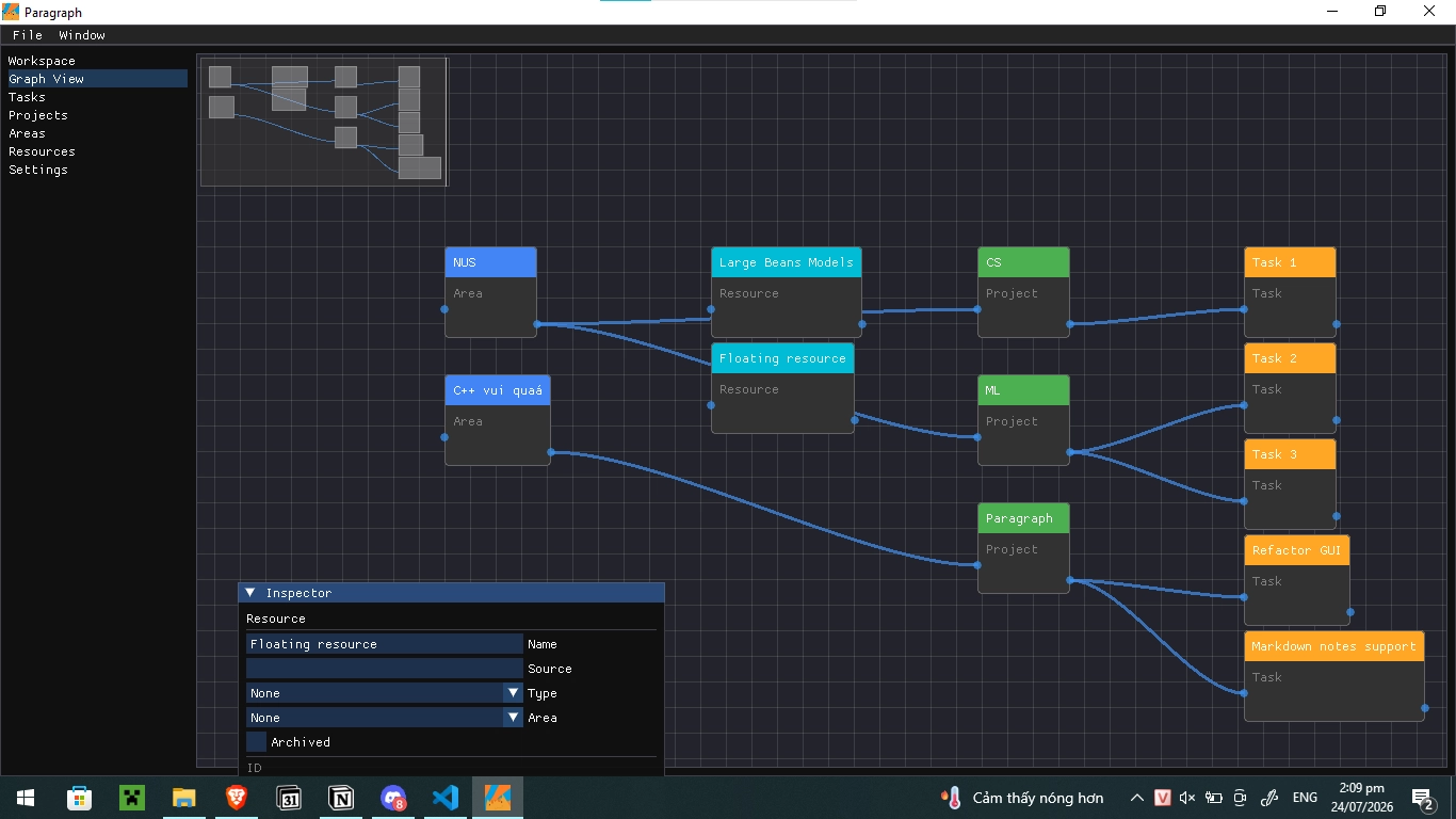 Graph View