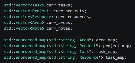 Hash Tables