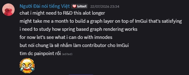 R&D Graph