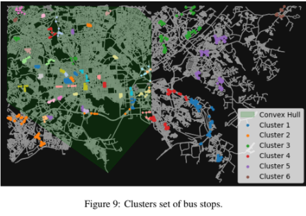Baltimore Bus Routes