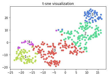 tsne.png