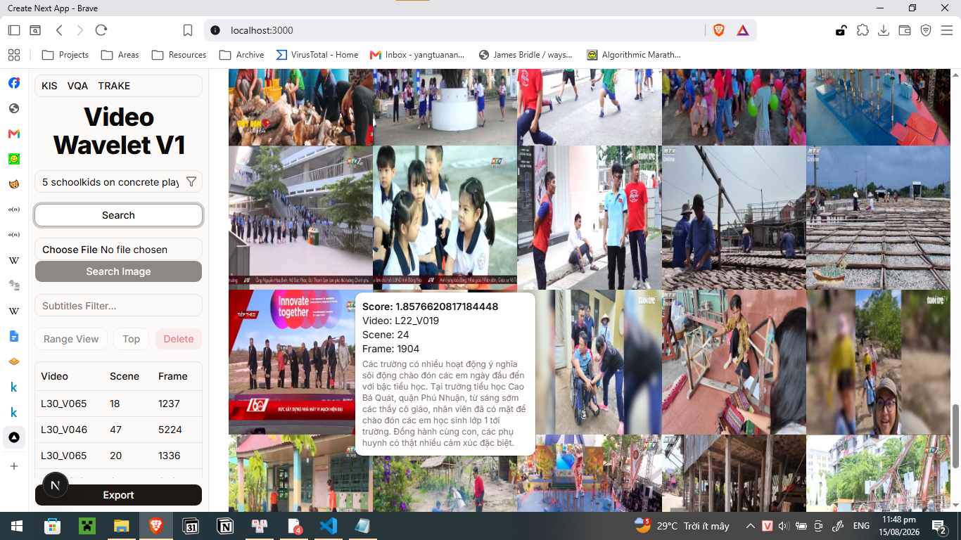 Text-to-video retrieval for known item search, VQA and temporal queries